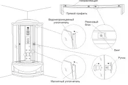 Сборка закрытой душевой кабины