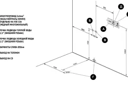 Схема подключения и выводов коммуникаций на душевую кабину