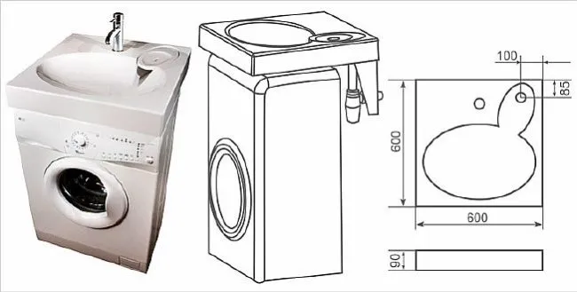 Установка раковины над стиральной машиной – плюсы и минусы решения, какой вид выбрать и произвести монтаж