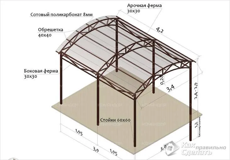 Чертеж навеса