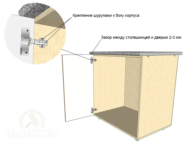 Установка кухни: сборка кухонного гарнитура своими руками