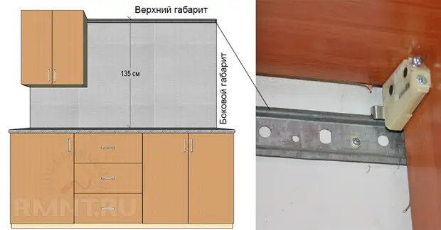 Установка кухни: сборка кухонного гарнитура своими руками