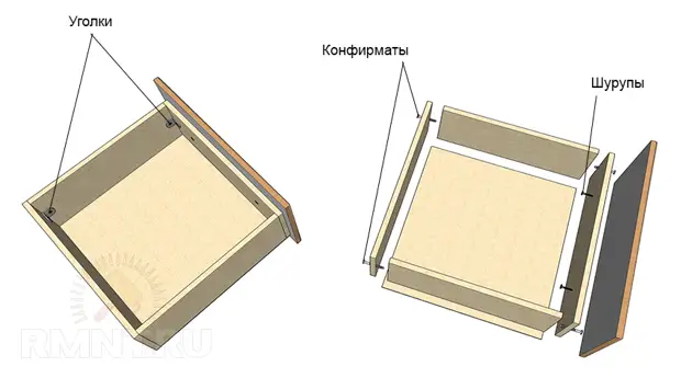 Установка кухни: сборка кухонного гарнитура своими руками