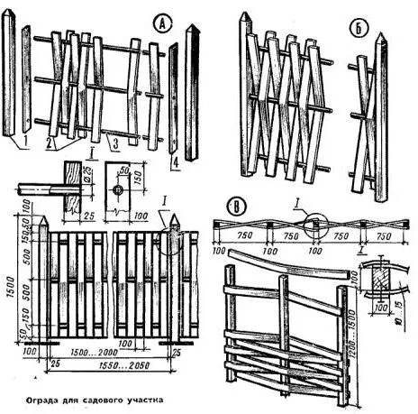 Плетеный забор из досок: как сделать своими руками, пошагово, фото