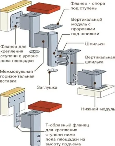 Модульная лестница из металла на второй этаж на стяжках