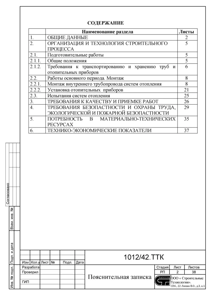 ТТК: Типовая технологическая карта на ...