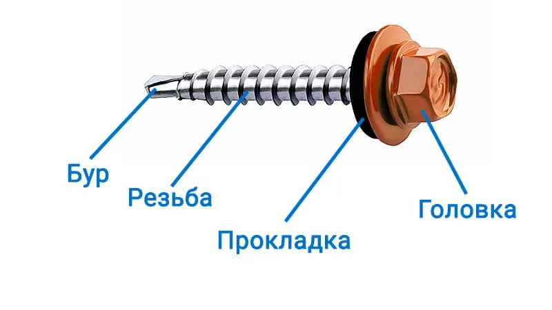 Крепление для забора из профнастила без сварки