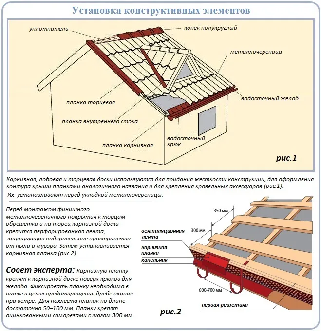 Металлочерепица монтаж своими руками инструкция