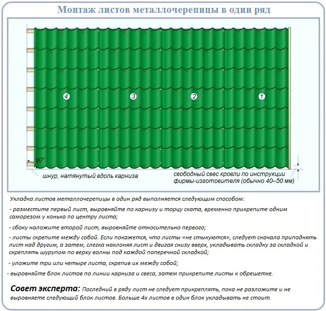 Металлочерепица монтаж своими руками инструкция