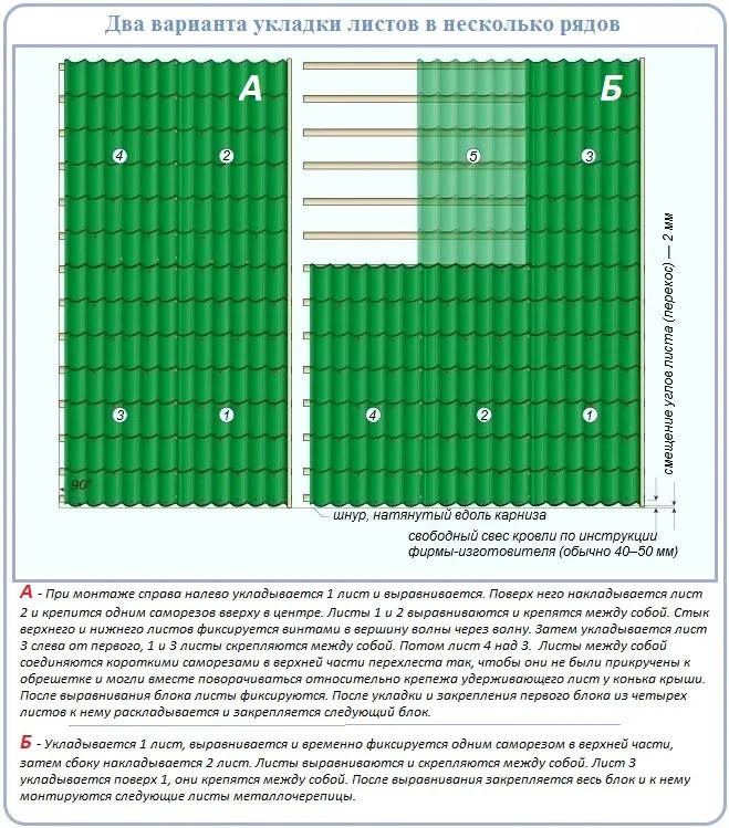 Металлочерепица монтаж своими руками инструкция