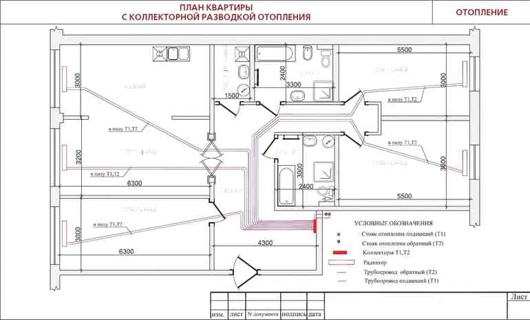 Нужно ли разрешение на перенос батарей