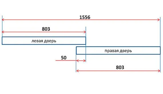 Расположение дверей