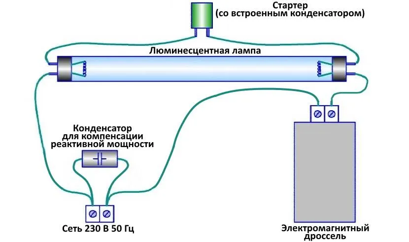 Простейшая схема подключения с дросселем