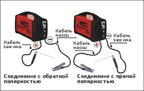 Сварка инвертором для начинающих: как ...