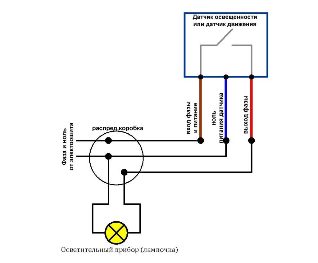 Схема соединения датчика для лампочки