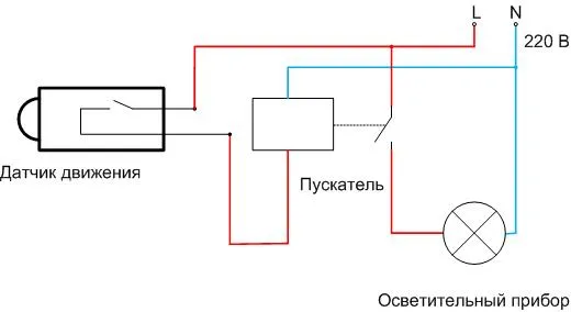 Как установить и подключить датчик движения для включения света