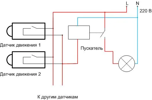 Как установить и подключить датчик движения для включения света