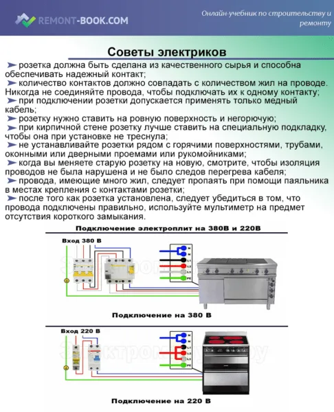 Советы специалистов