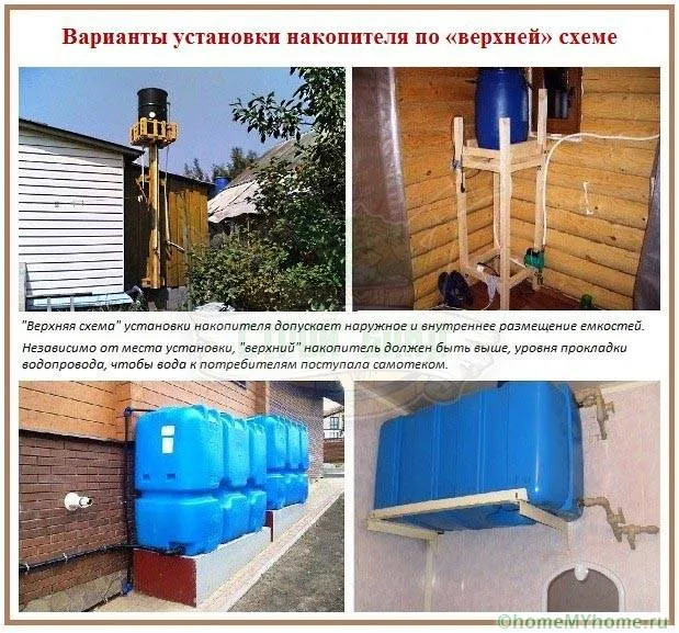 Варианты установки накопительного бака