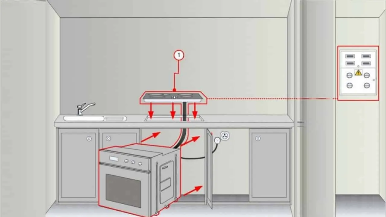Установка розетки для варочной панели и духового шкафа