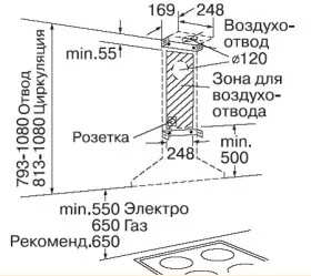 высота установки кухонной вытяжки