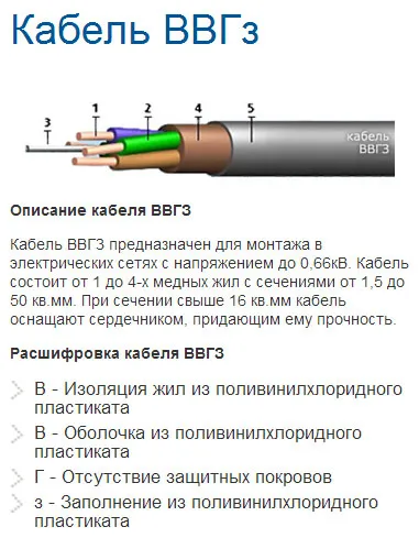 Кабель ВВГ: расшифровка и характеристики