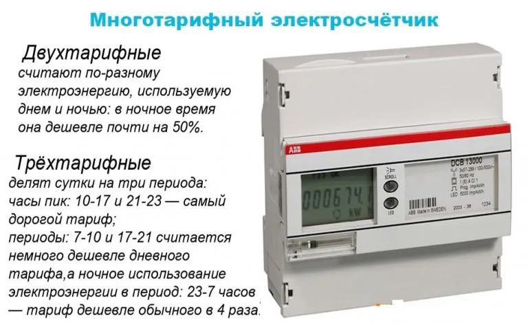 многотарифные счетчики