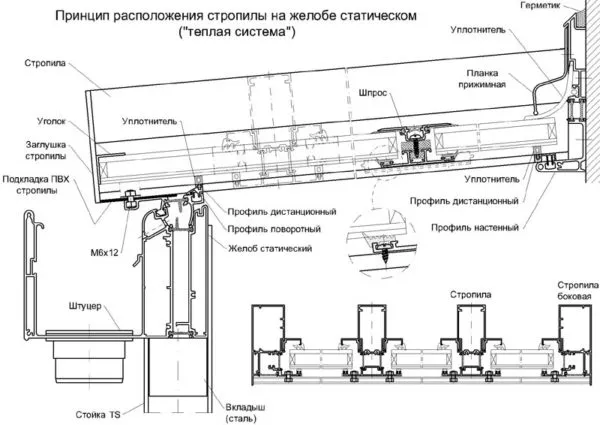 чертеж зимнего сада