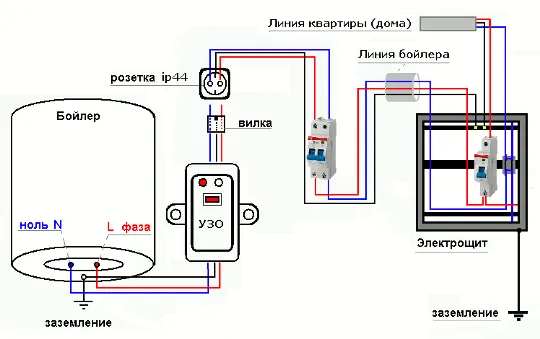 Схема подключения бойлера на даче.png