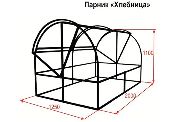 Теплица хлебница из поликарбоната своими руками: чертежи, размеры