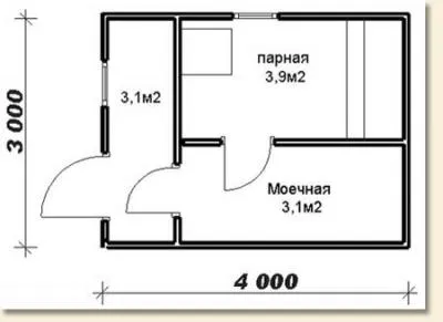 планировка сауны 3х4