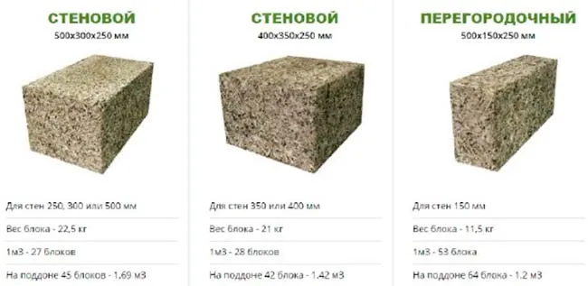 Блоки арболитовые