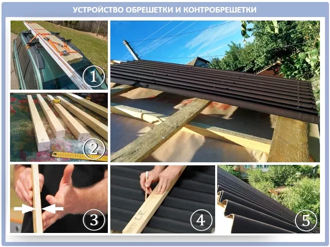 Как изготовить обрешетку и контробрешетку для ондулина?