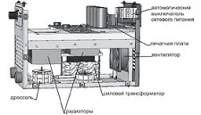 Внутреннее устройство сварочного инвертора «Строитель 300Р».