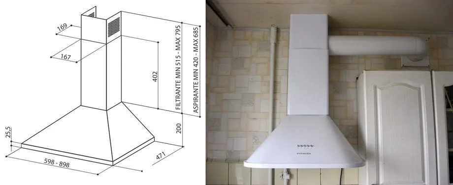 Как правильно установить купольную и встраиваемую вытяжку в шкаф на кухне