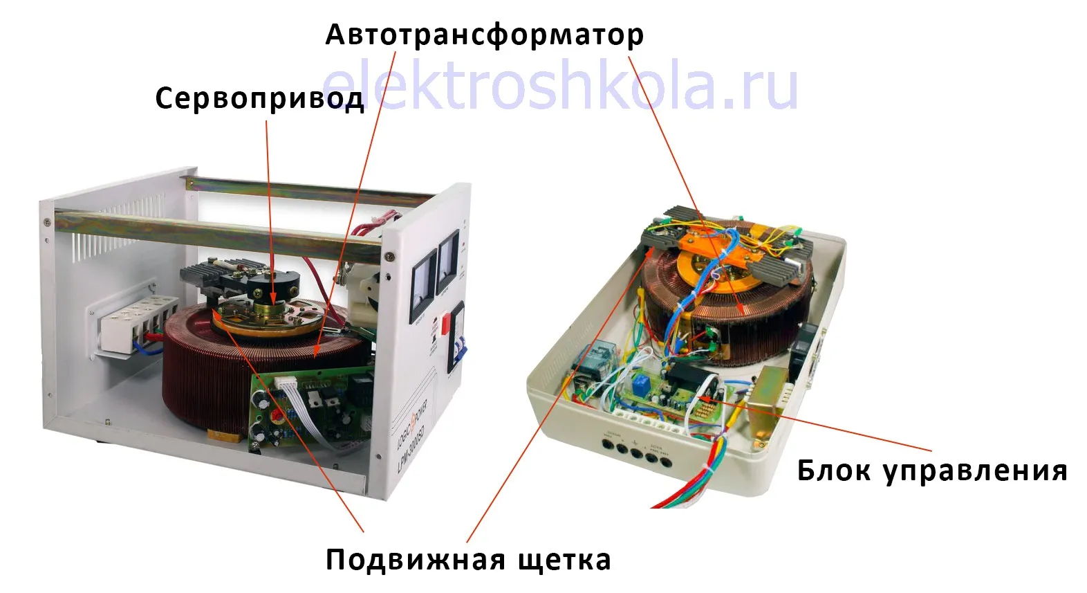 Устройство электромеханического стабилизатора