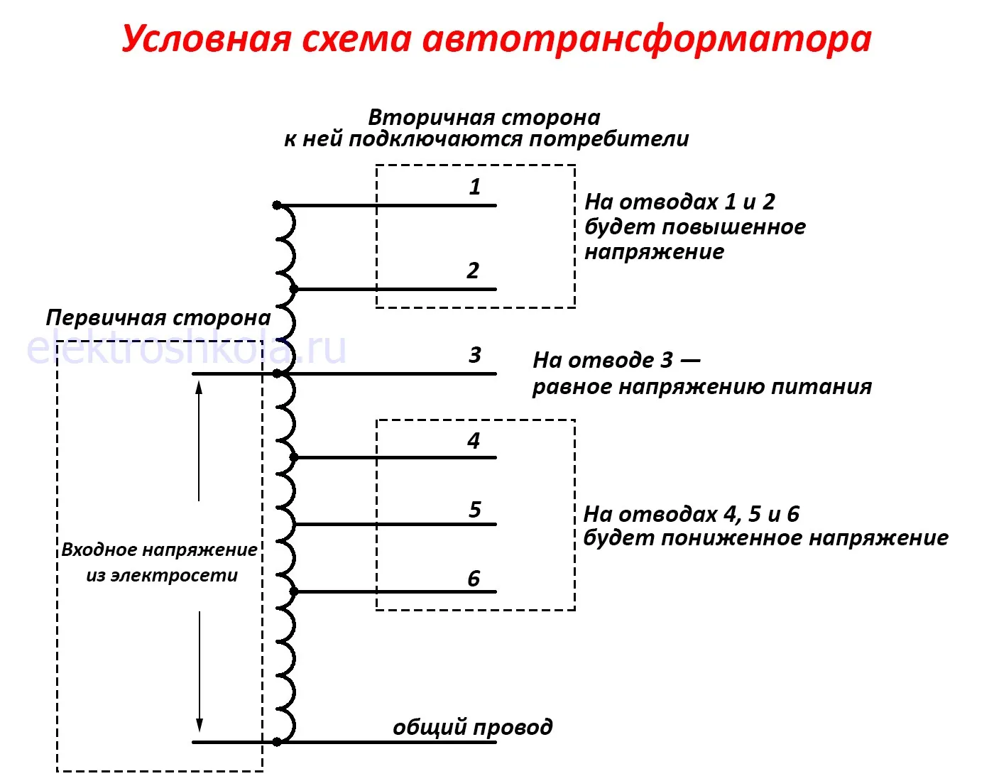 устройство автотрансформатора