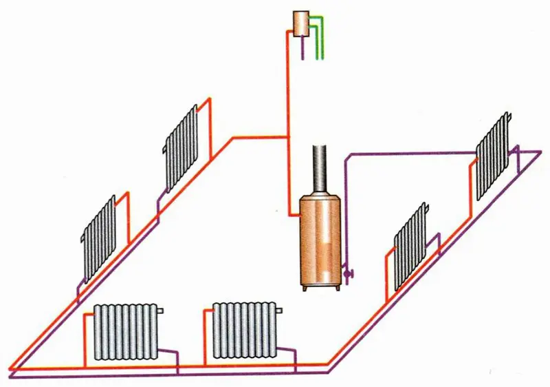 Однотрубная система водяного отопления частного дома