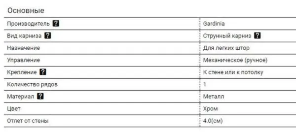 Пример описания струнного карниза 