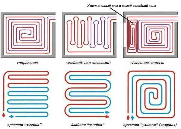 Схемы укладки труб теплого водяного пола