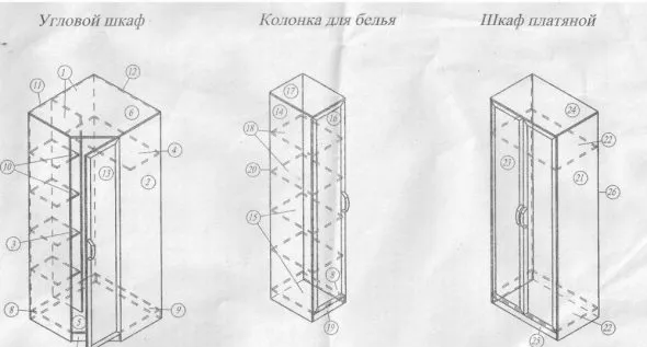 Угловой шкаф в прихожую