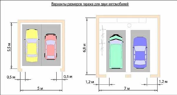 Размеры гаража на 2 автомобиля