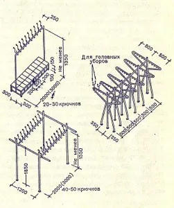 Установка вешалок 