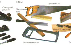 Инструменты для изготовления деревянного окна