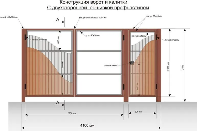 Выбор конструкции