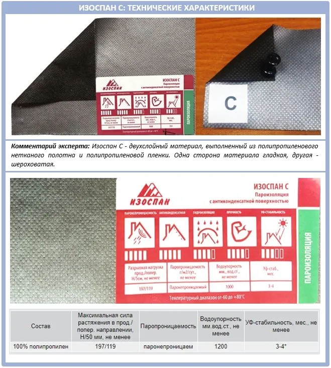 Полный обзор пленки Изоспан С