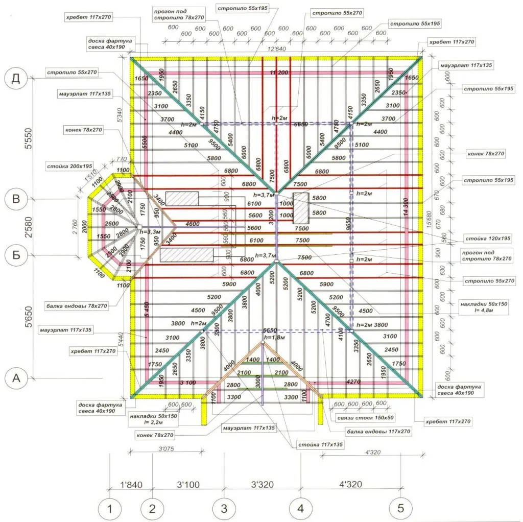 kryshi-stropilnaya-sistema-2