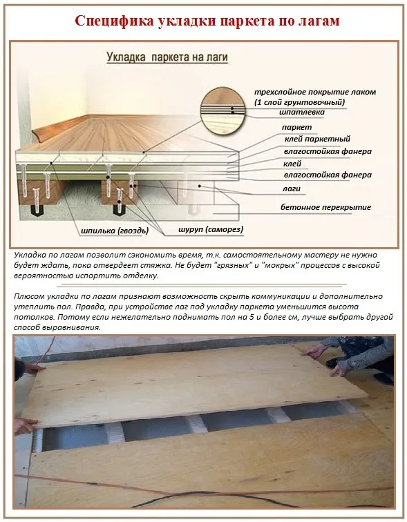 Особенности устройства паркета по лагам 