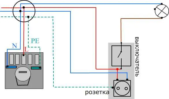 Подключение выключателя от розетки