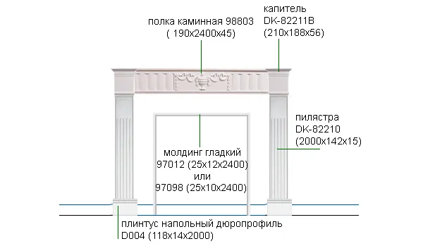 Фальш камин с лепниной